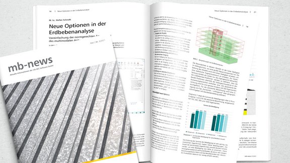 mb-news 03-21 - Titelseite und Innenseiten des mb-news-Magazins